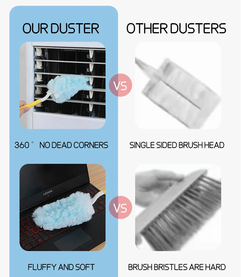 Double Sided 360° Electrostatic Dust Duster Is Used for Large-Scale Cleaning of Dust, Spider Webs, and Disposable Dust Collector